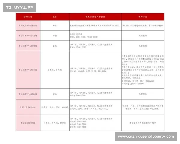 教育部、体育总局联合发文：推进学校体育场馆向社会开放，缓解健身需求