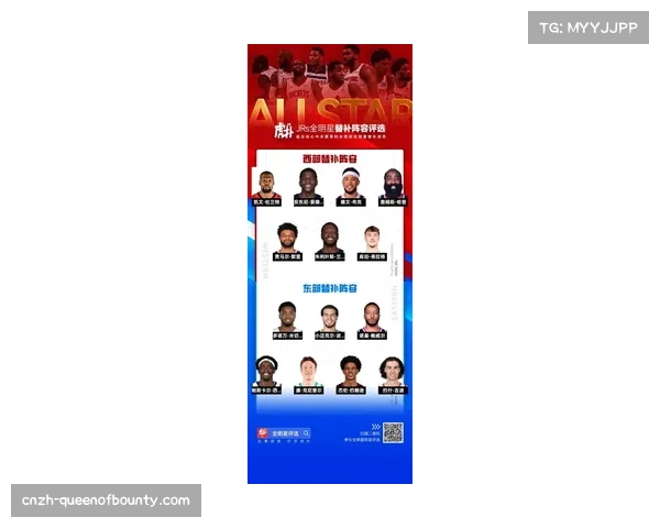 NBA官方公布三月东西部月最佳球员候选名单 NBA官方公布三月东西部月最佳球员候选名单