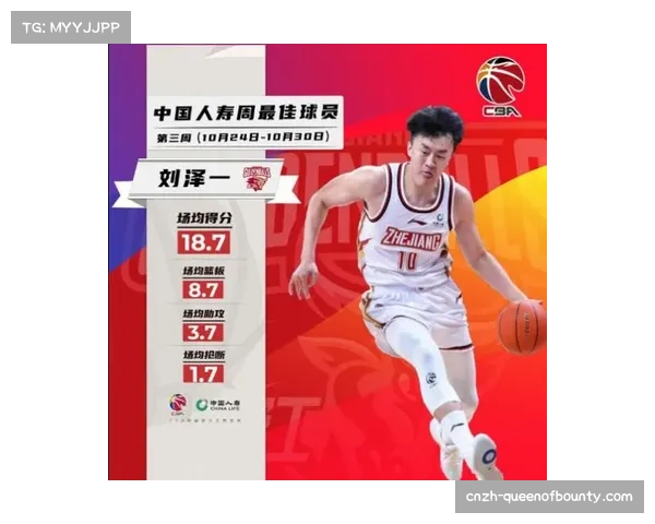 浙江队官方确认：刘泽一腿部伤势复发，将缺席赛季剩余所有比赛